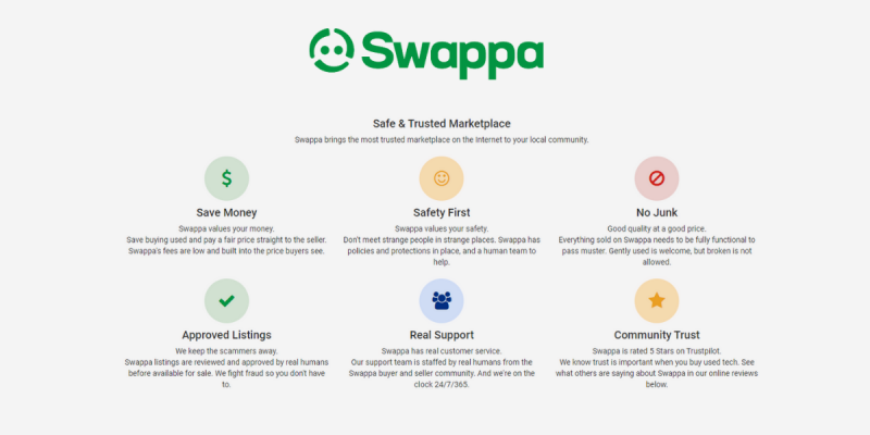 Why Swappa is Your Best Choice for Selling Your Tech Gadgets HalfofThe