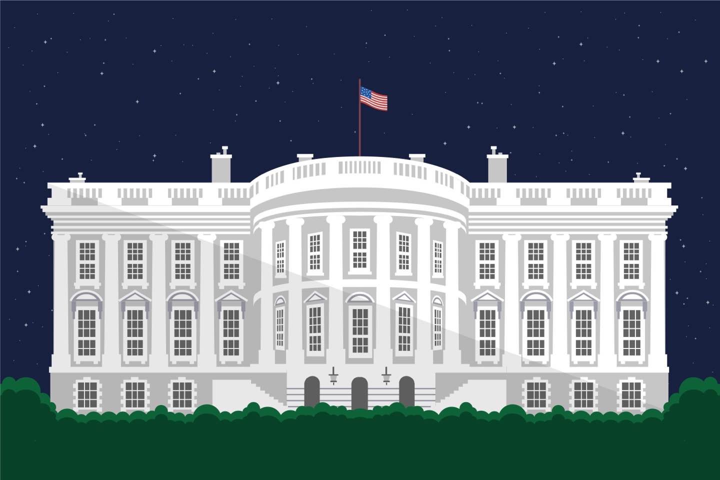 H-1B Visa Fee Increase Proposal in Limbo at White House