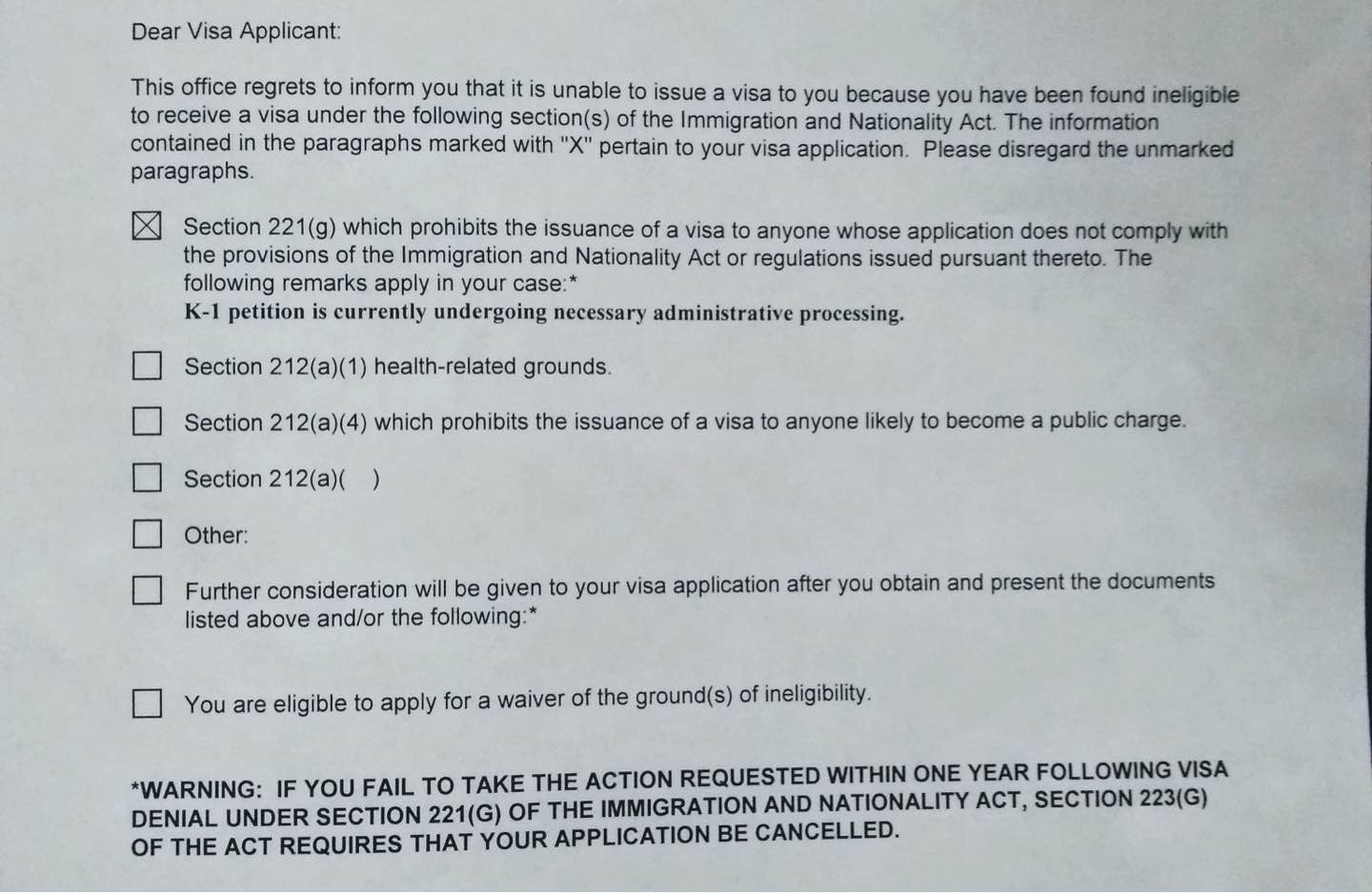 Understanding 221G: Types of Visas and Refusal Reasons