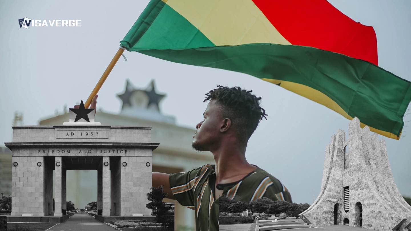 Aumento en Solicitudes de Visa de Ghana gestionado por VFS Global Aumento en Solicitudes de Visa de Ghana gestionado por VFS Global