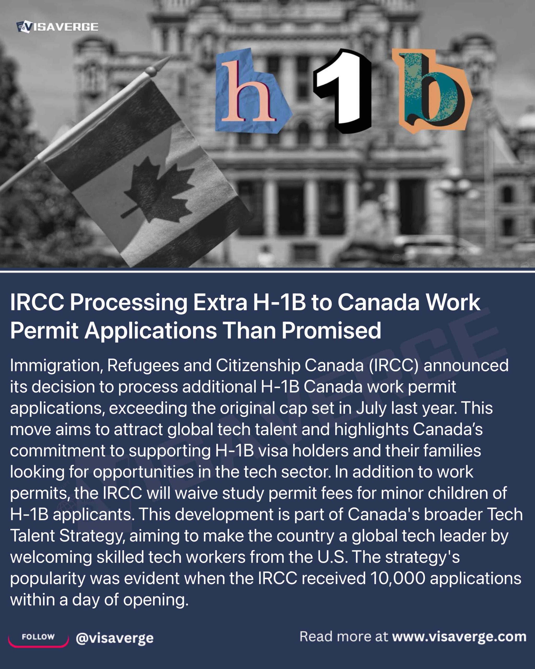 IRCC Processing Extra H-1B to Canada Work Permit Applications Than Promised IRCC Processing Extra H-1B to Canada Work Permit Applications Than Promised