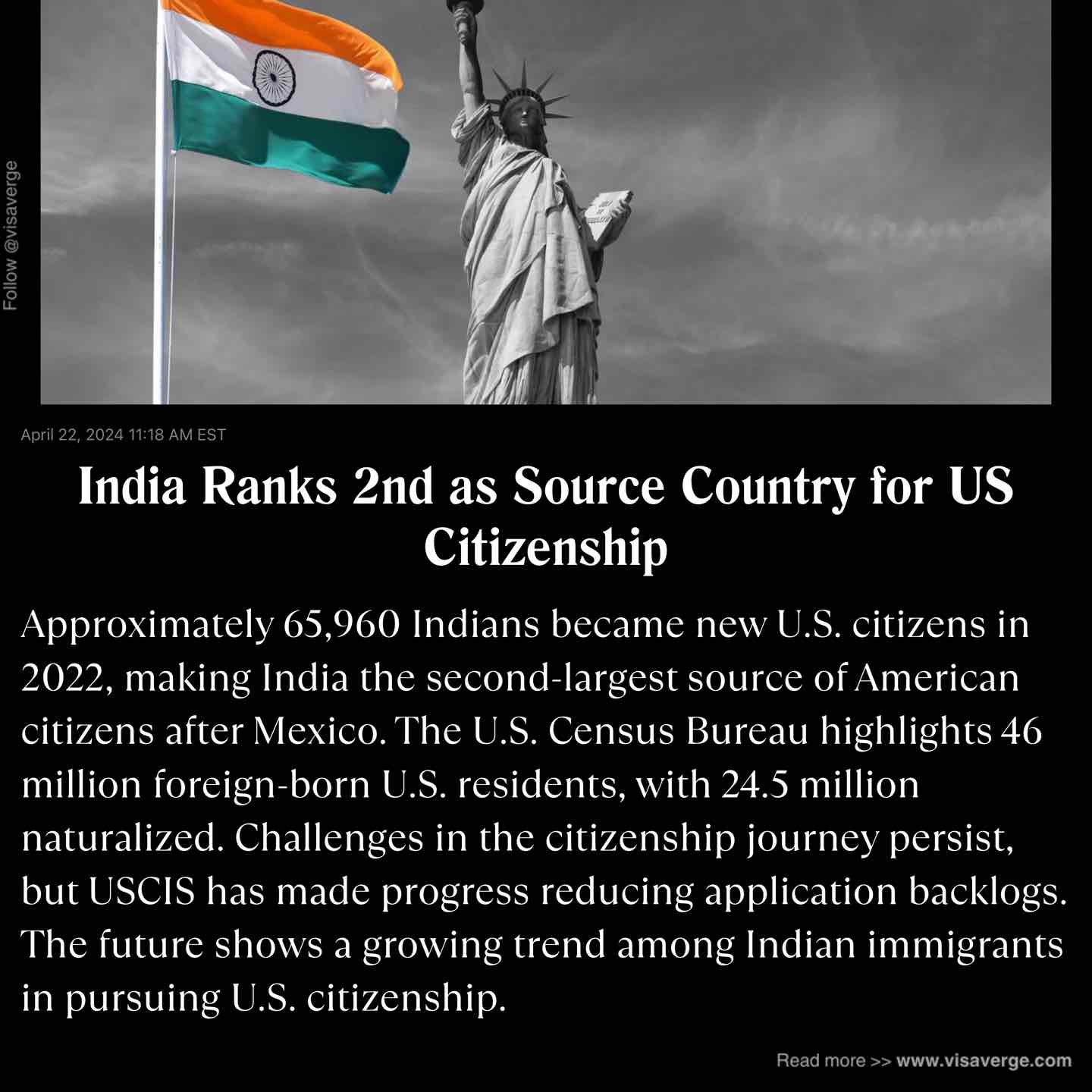 India Ranks 2nd as Source Country for US Citizenship