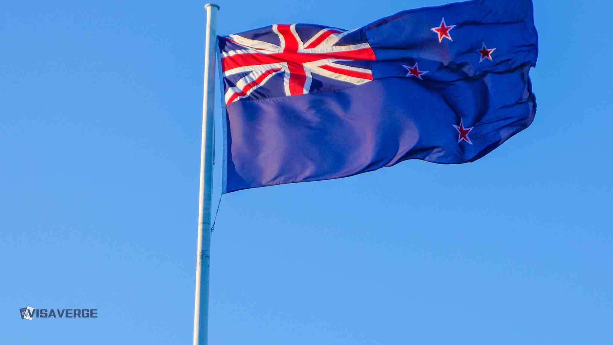 Post Study Work Visa for New Zealand Graduates: Guide Post Study Work Visa for New Zealand Graduates: Guide