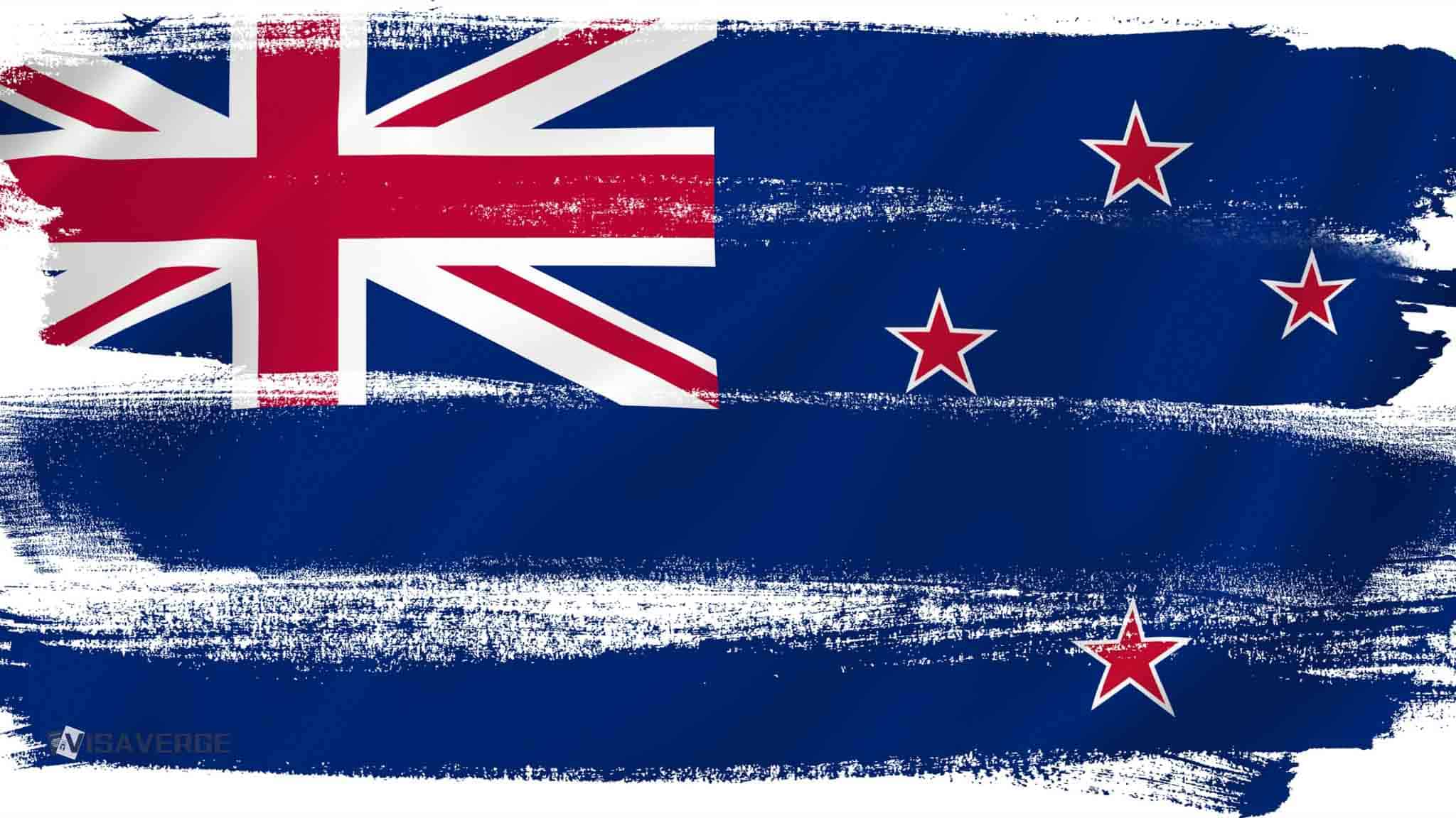New Zealand Retirement Visa Requirements & Investment Criteria