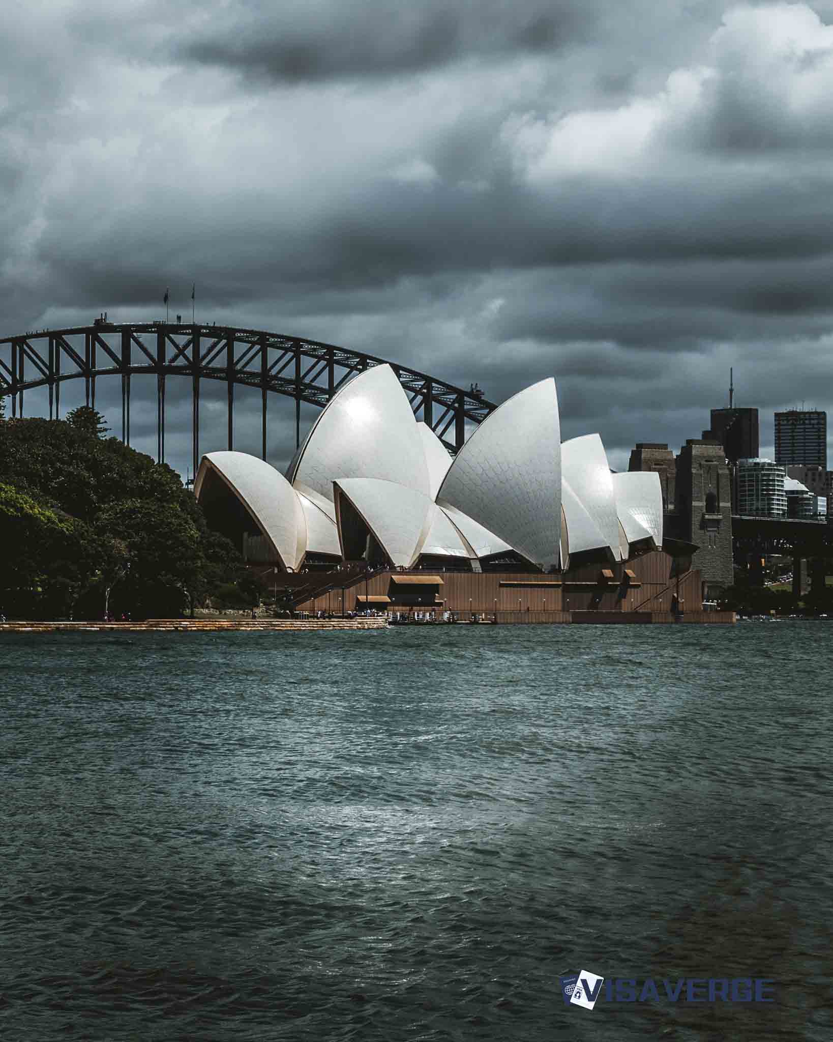 Student Guardian Visa Requirements for Australia Study Visa: Everything You Need to Know