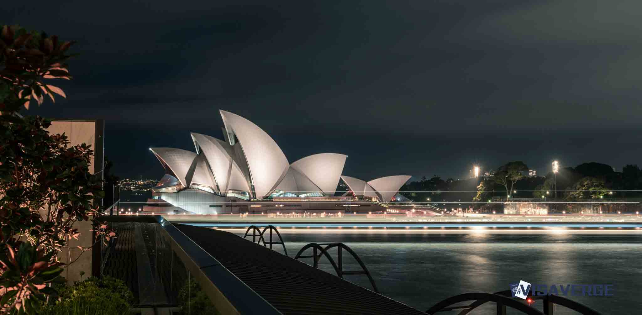 Changing Courses or Universities on a Student Visa in Australia
