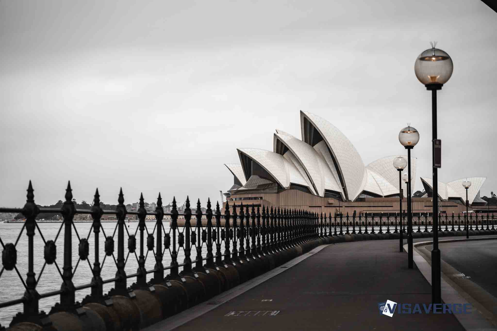 Job Prospects in Australia for New Immigrants: Employment Opportunities and Job Search Tips
