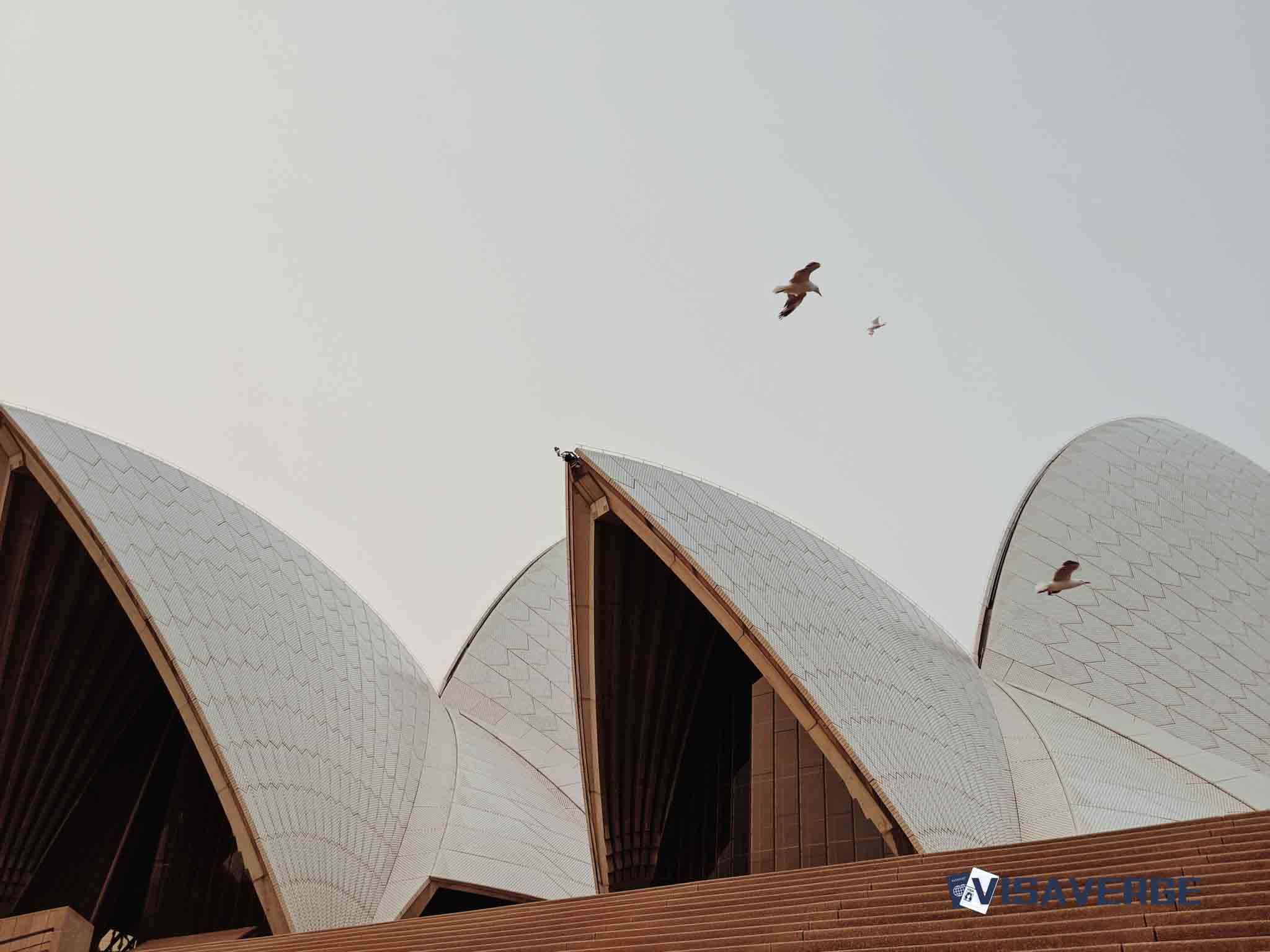 Reducción de Migración Neta: Australia subirá salario mínimo para visas calificadas Reducción de Migración Neta: Australia subirá salario mínimo para visas calificadas