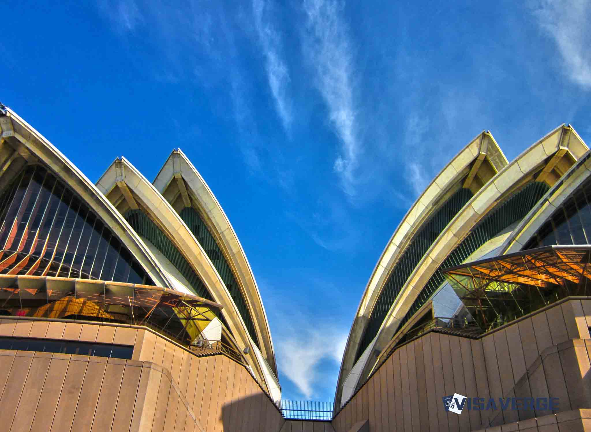 Work and Holiday Visa Australia: Key Features Work and Holiday Visa Australia: Key Features