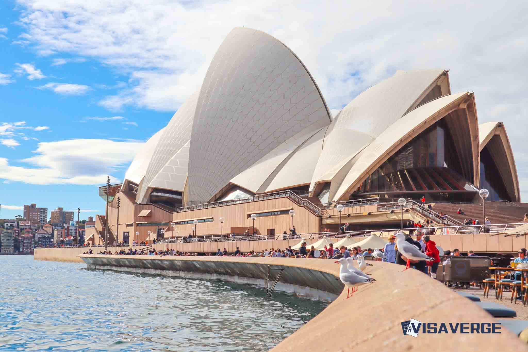 Understanding the Age Requirements for Immigrating to Australia