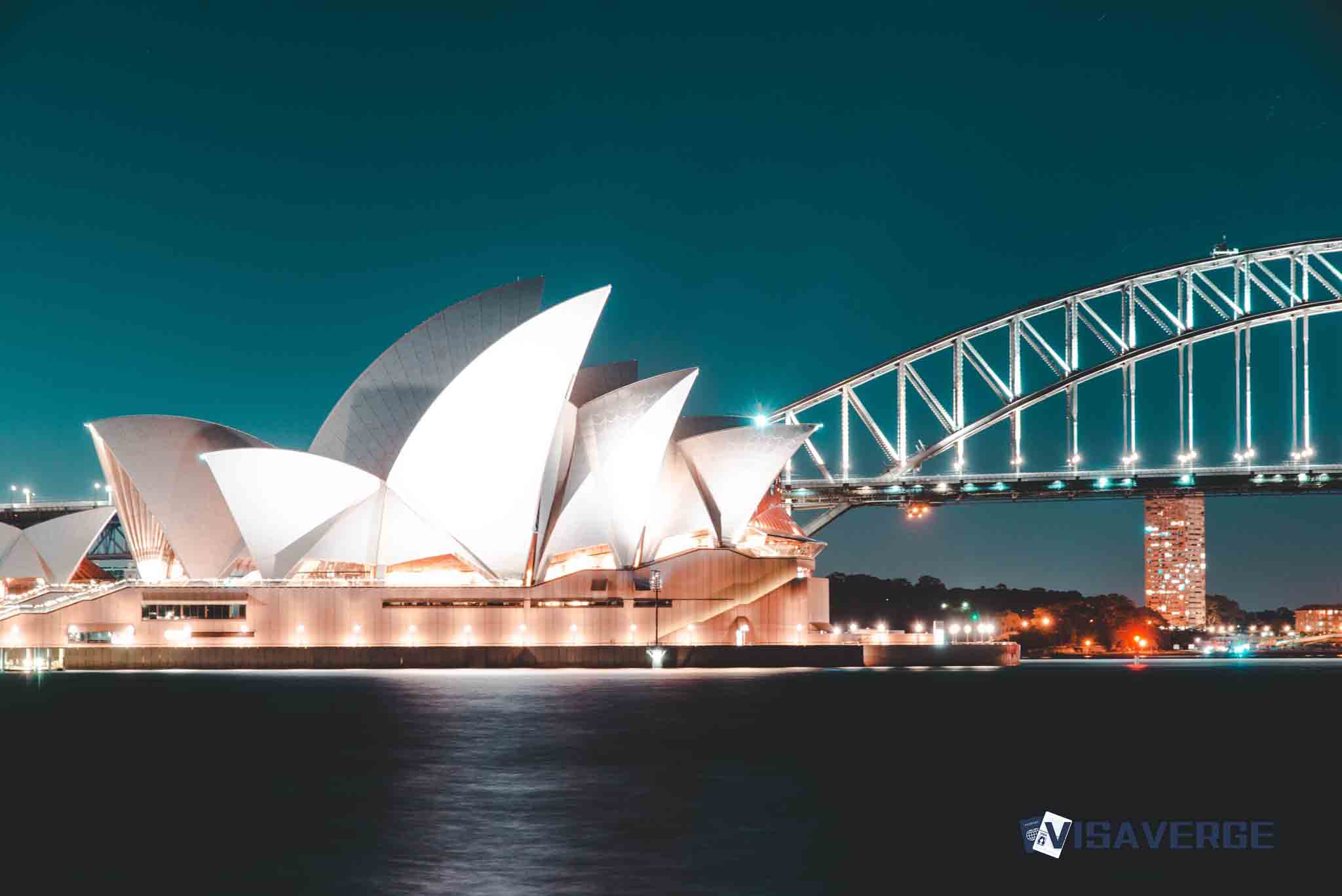 Applying for a Retirement Visa in Australia: Requirements to Retire in Australia