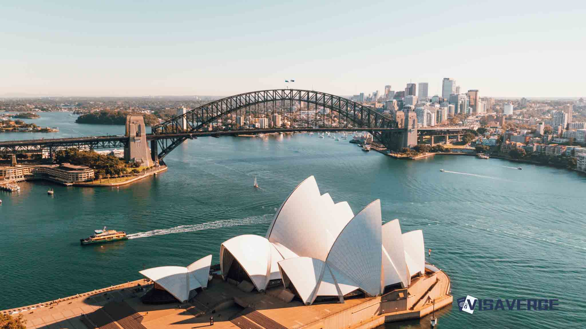 USA Work Visa Process for Australians USA Work Visa Process for Australians
