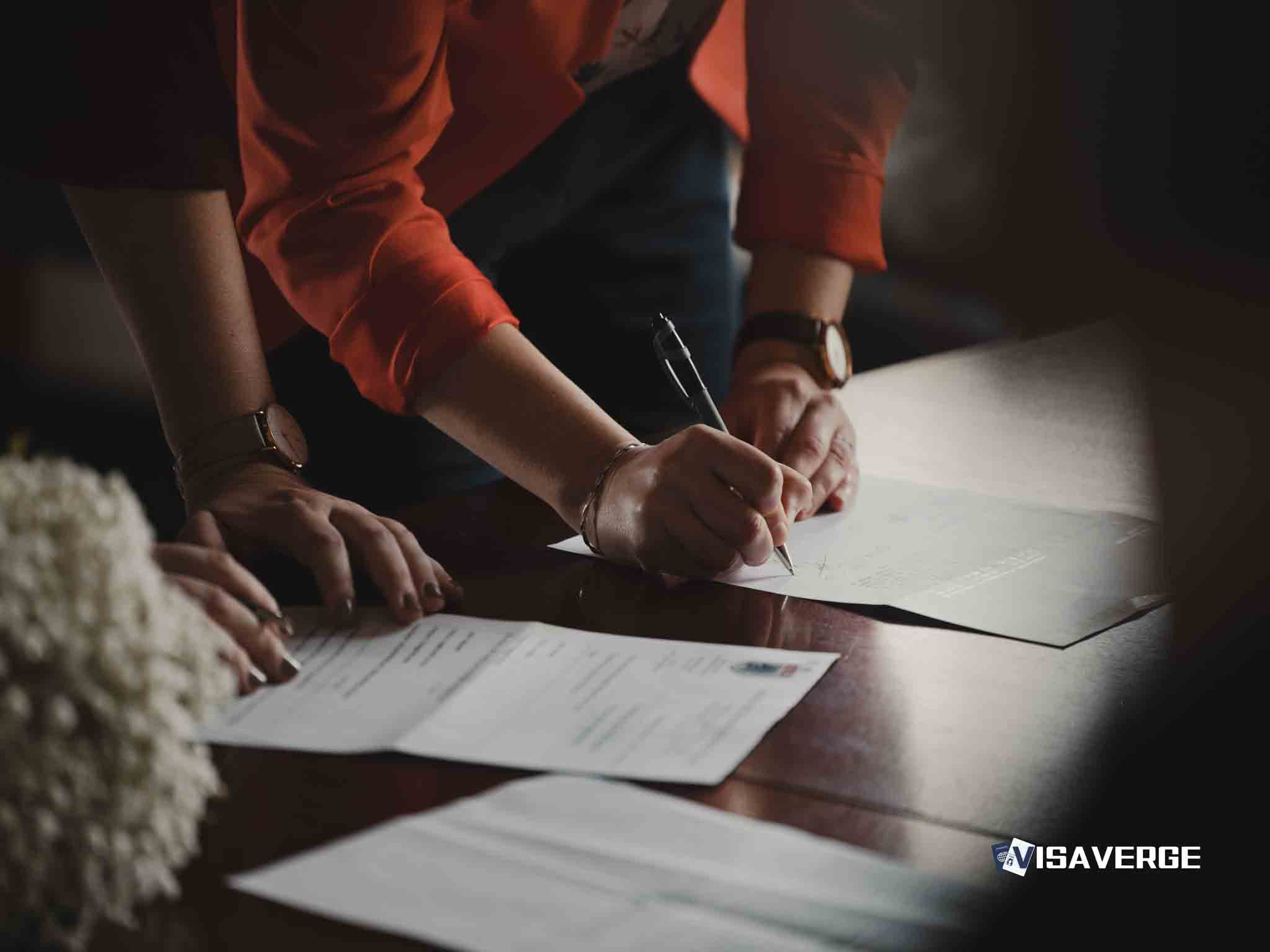 H-1B Dependent Companies: Employer Obligations Explained H-1B Dependent Companies: Employer Obligations Explained