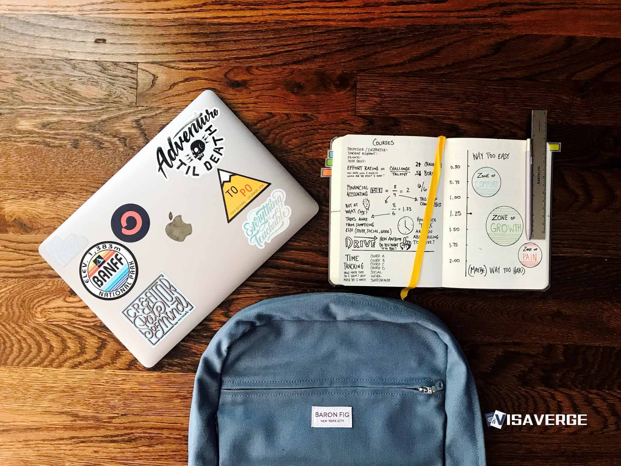 F1 Visa Consequences: What Happens to Your Visa Status after Academic Dismissal?