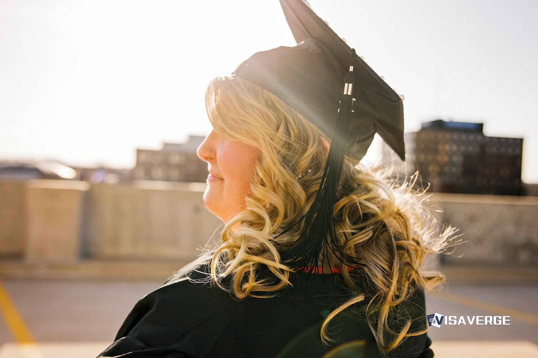 F1 Visa Gap Semester Regulations: An Overview for International Students
