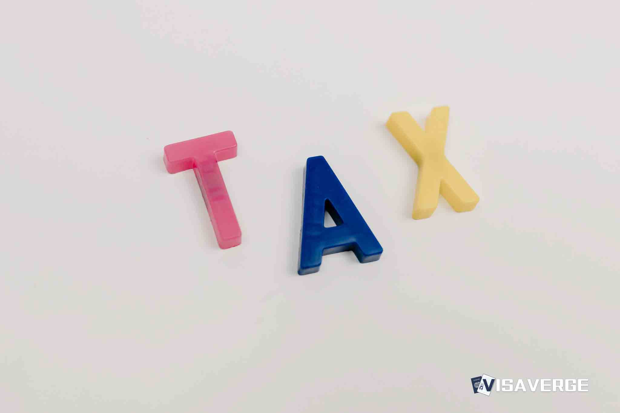 K-1 Visa Holder Tax Filing Requirements: Do You Need to File?