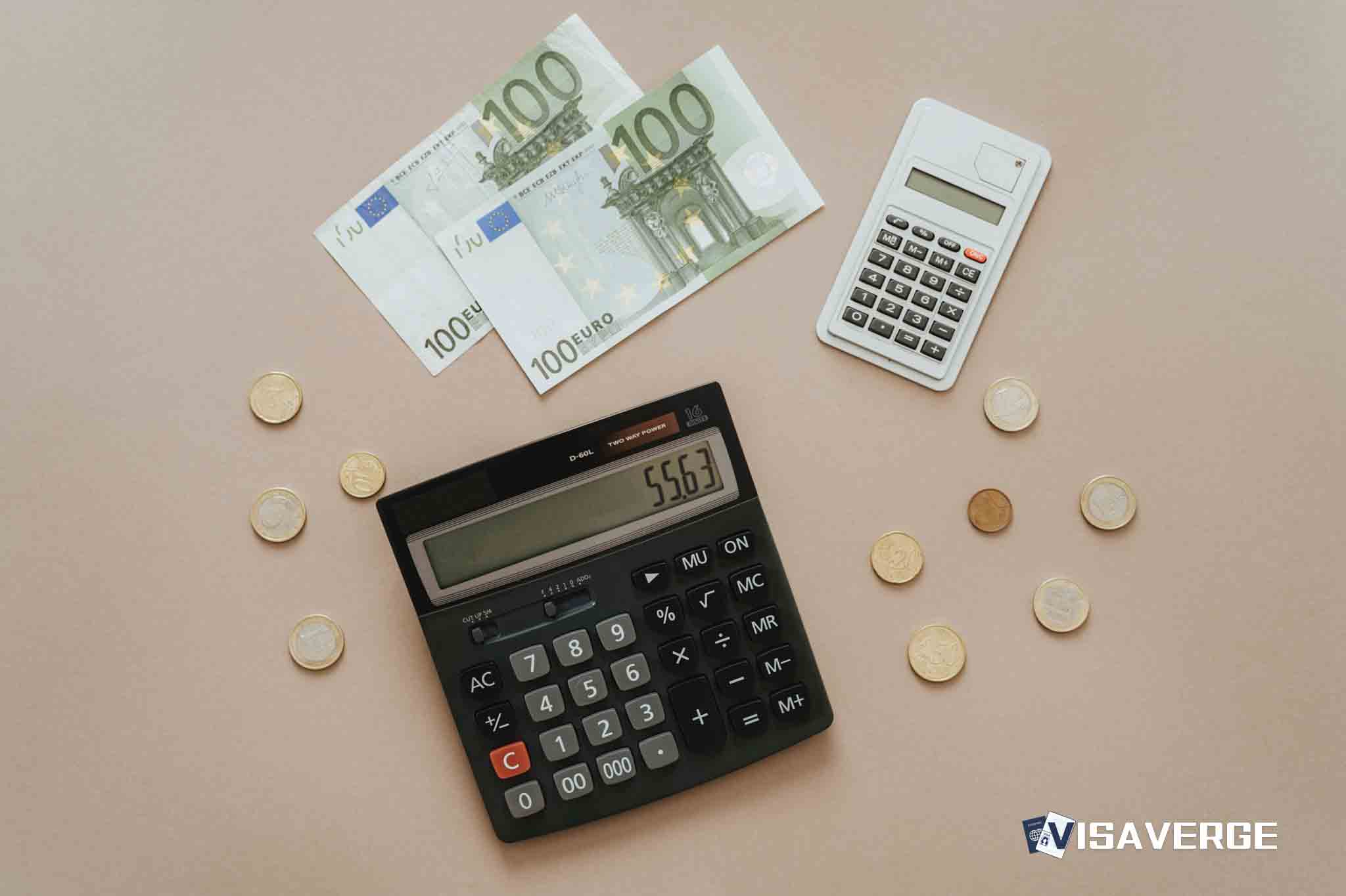 H1B Visa Taxes: Understanding Legal Settlement Tax Implications
