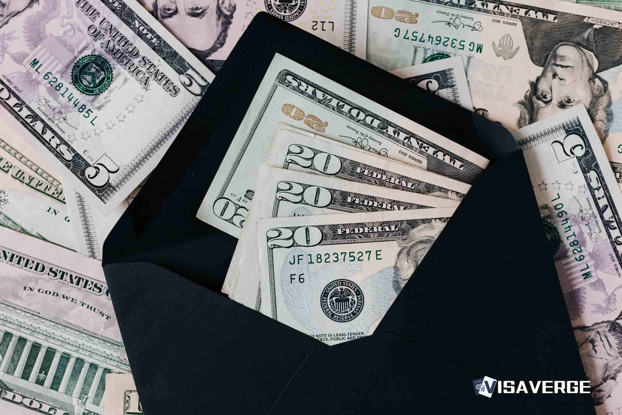 Tax Guide for K-1 Visa Holders Starting a U.S. Business