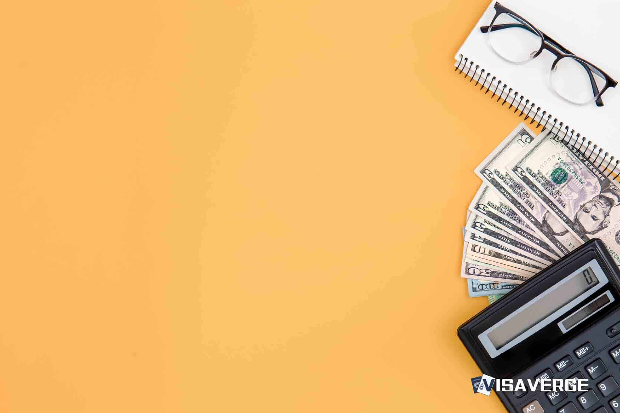 US Tax Requirements for K-1 Visa Holders with Foreign Income