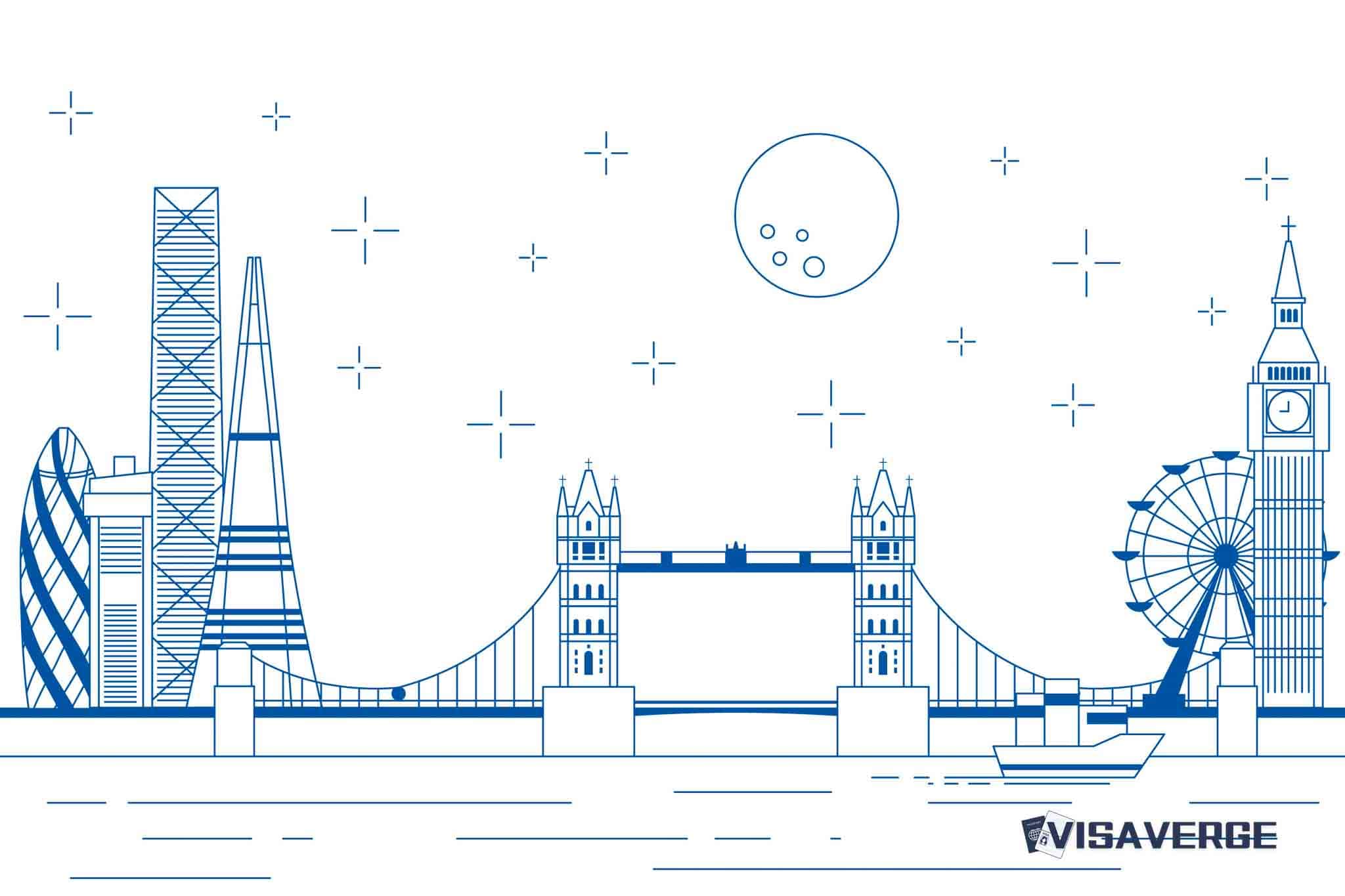 Options After Overstaying UK Visa Due to Medical Emergency