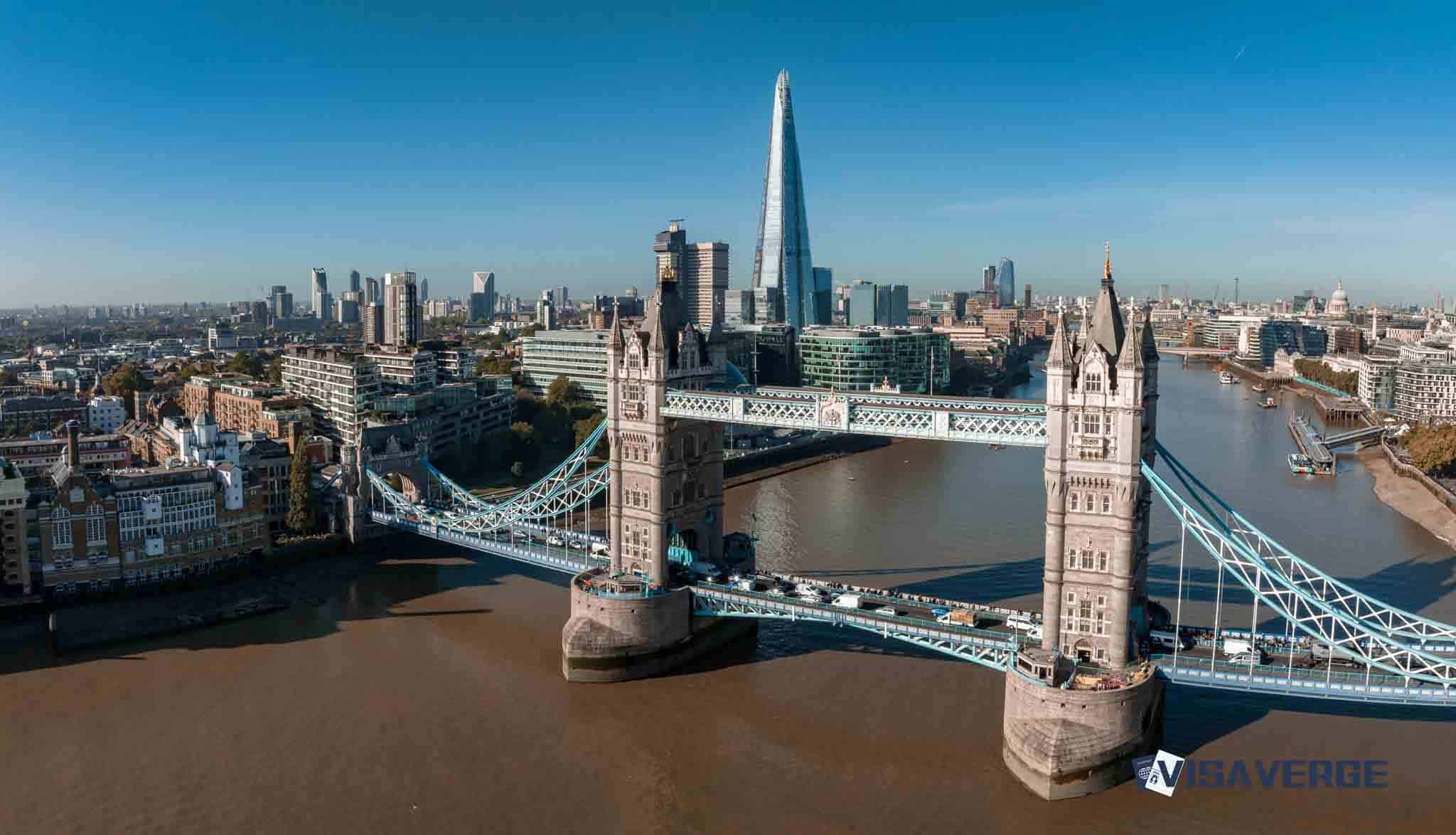 Do EU Citizens with a UK Driving License Need to Exchange it? Post-Brexit UK License Validity Explained