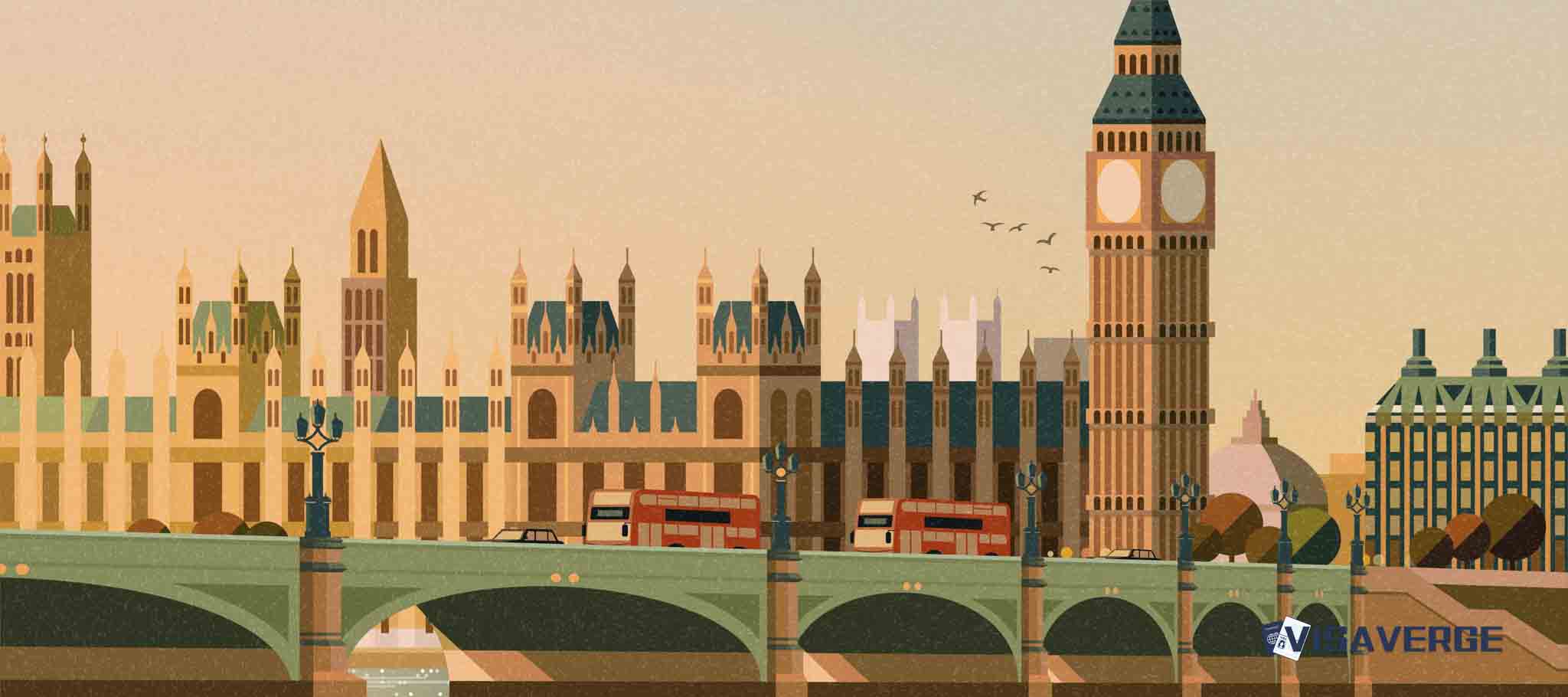 UK Study to Permanent Residency: How to Apply for UK Permanent Residency After Graduation