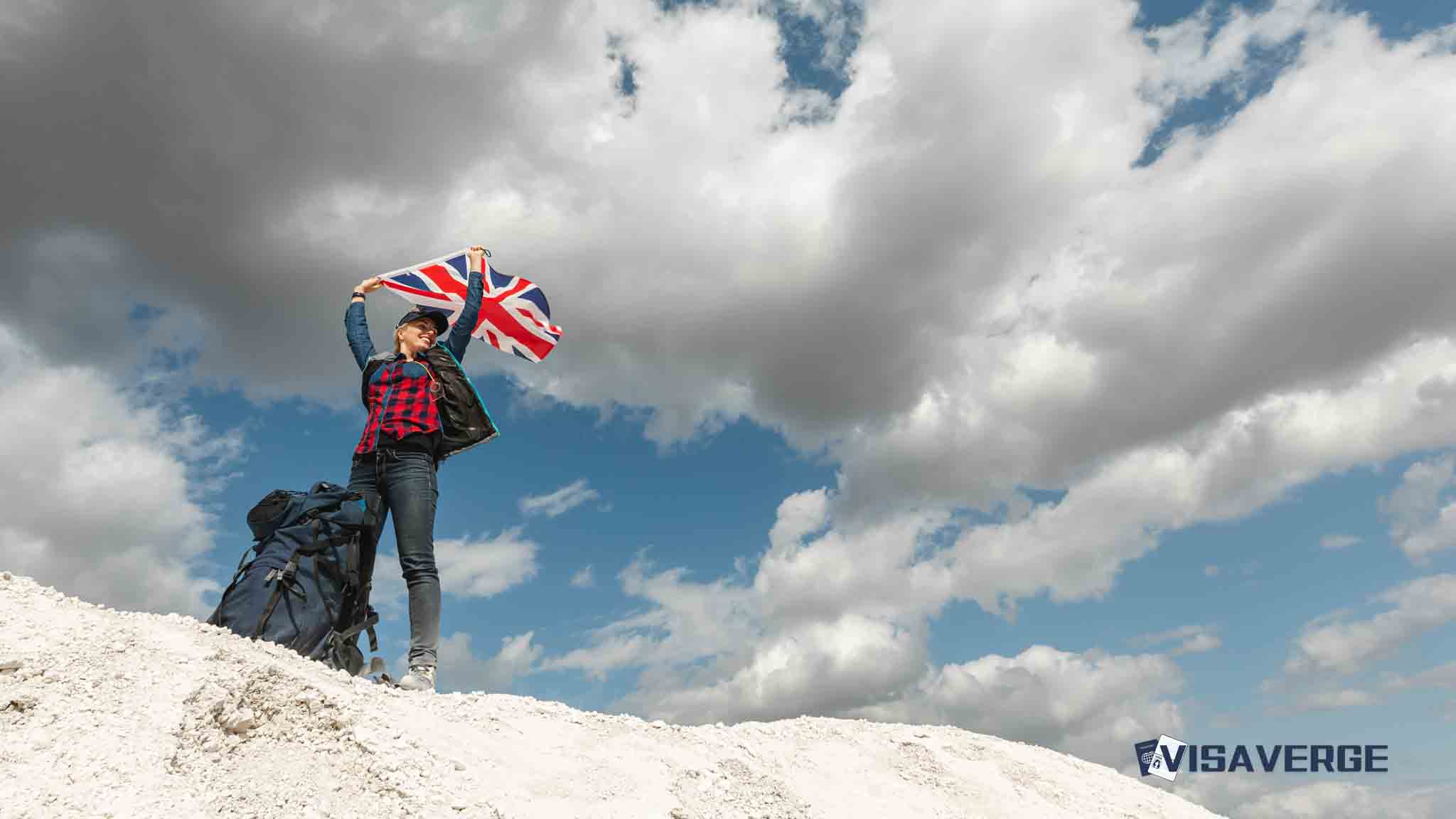 UK Spouse Visa: Living in the UK Indefinitely as a Foreign National Married to a British Citizen