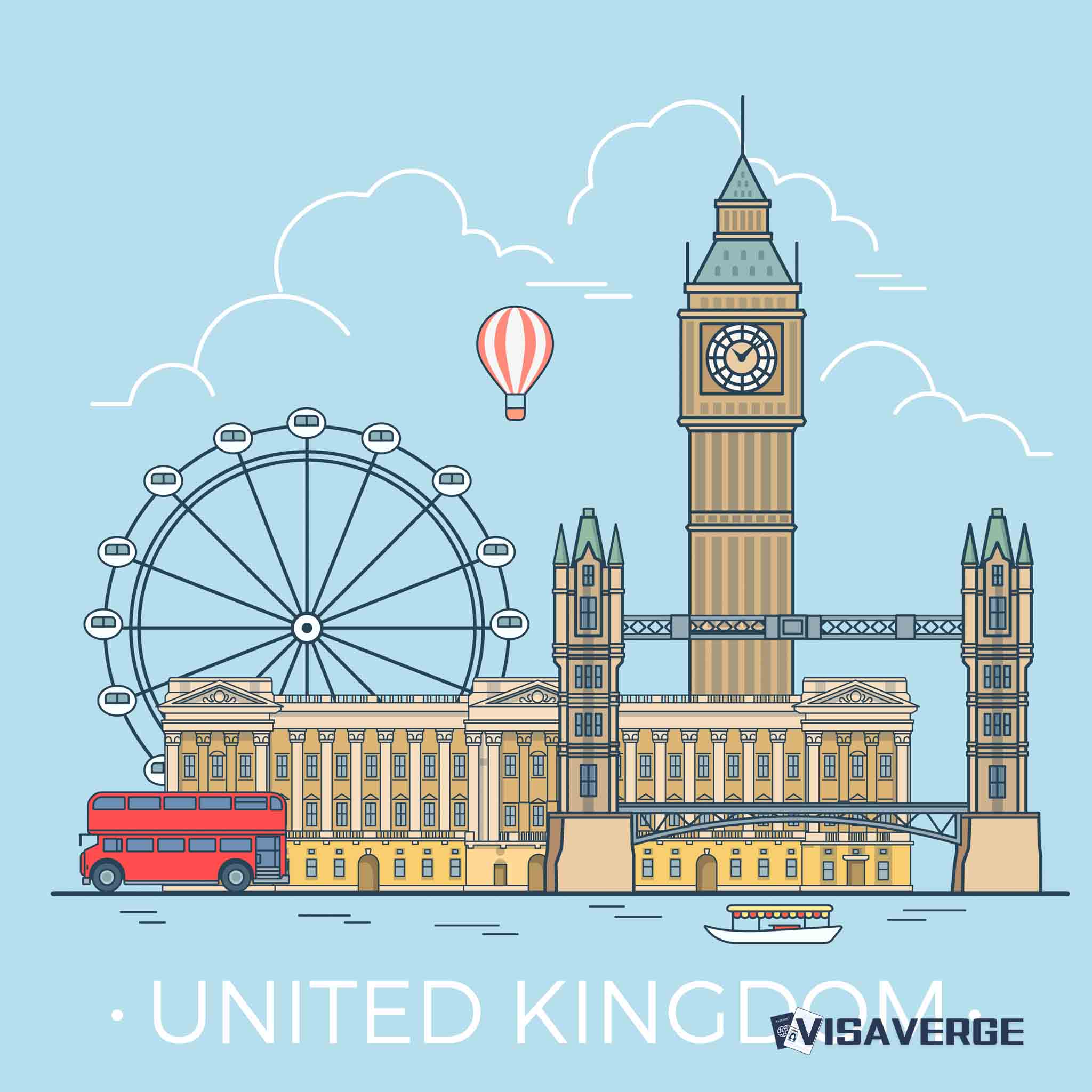 Eligibility to Apply for UK Ancestry Visa with a British Grandparent