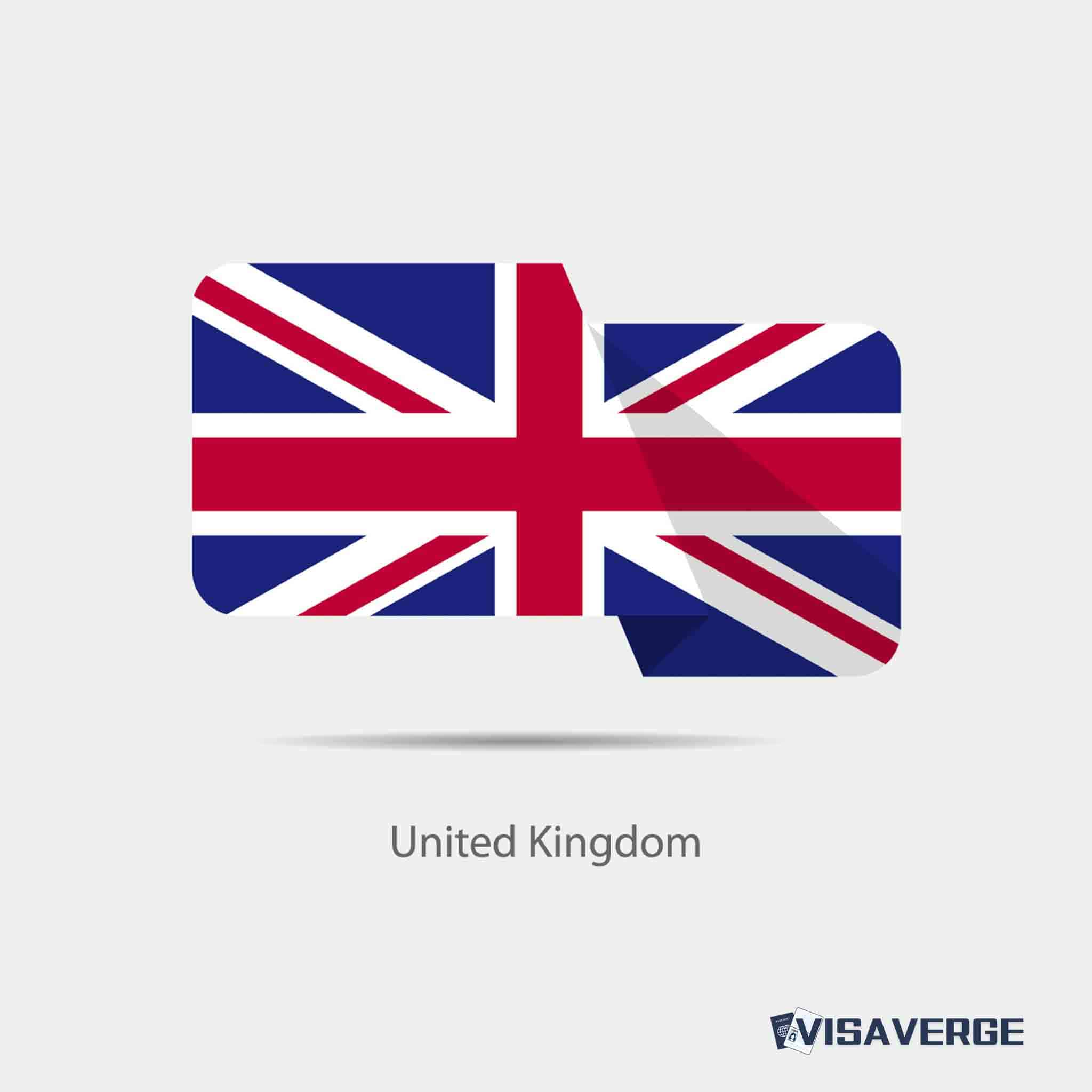 UK Health and Care Worker Visa: Criteria and Application Process