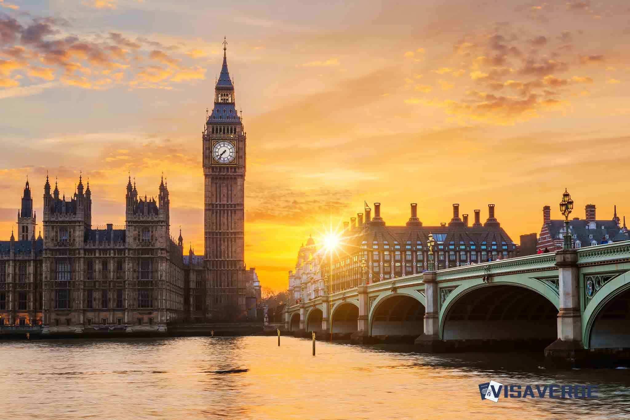 Maternity Rights for Pregnant Work Visa Holders in the UK