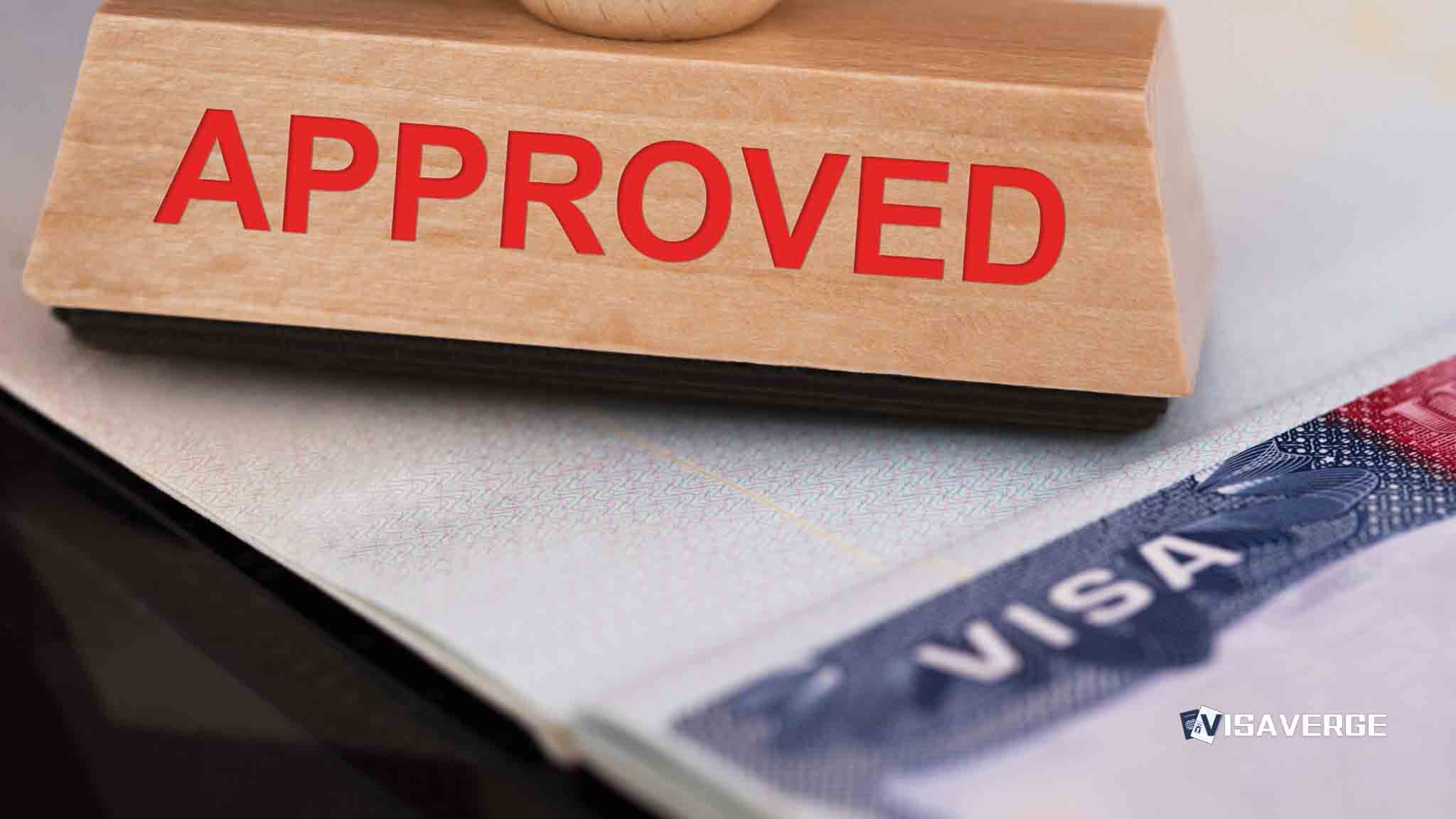 Navigating the PERM Process: Strategies for Counteroffers and Job Offers